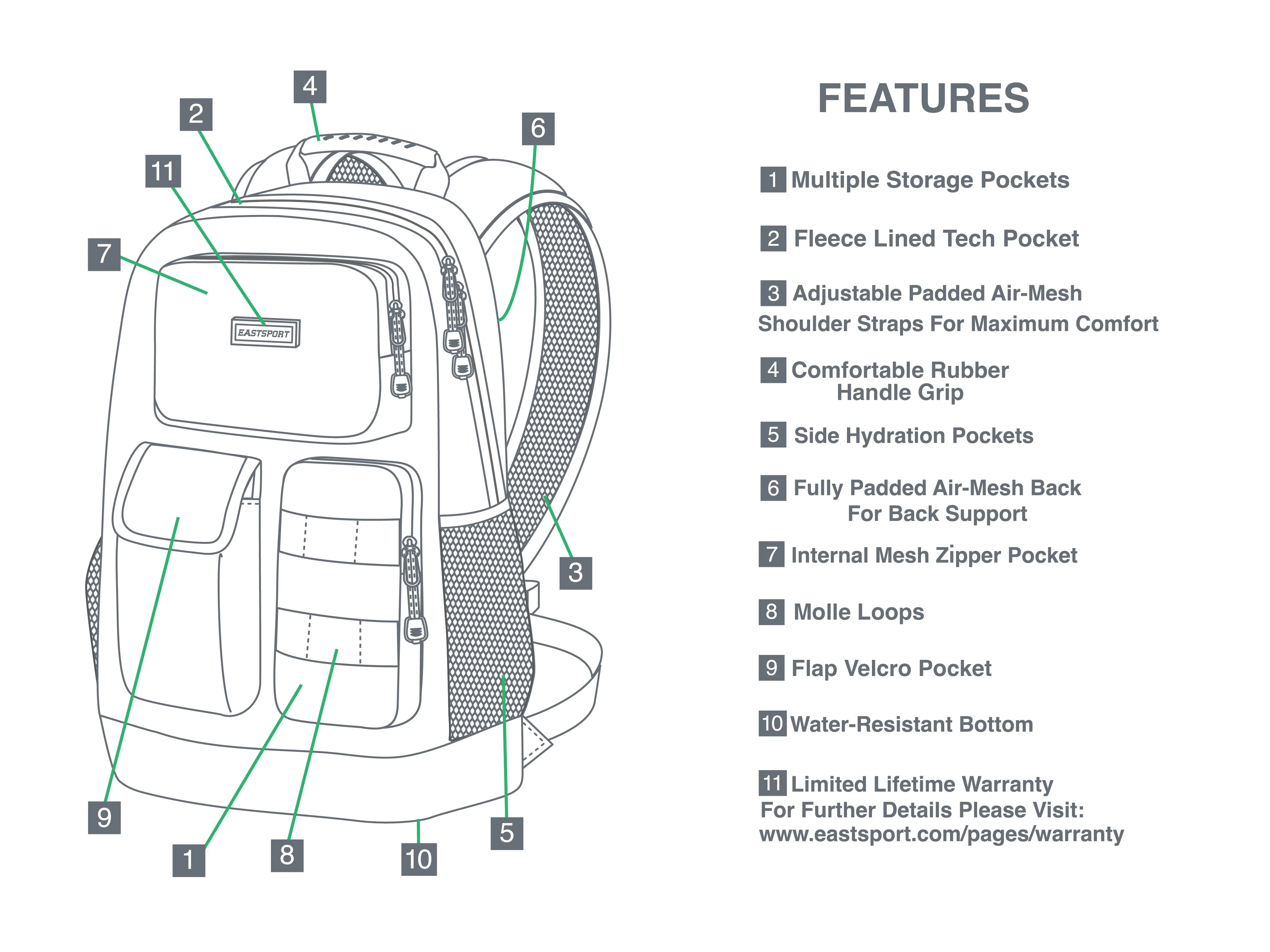 Gramercy Tactical Backpack